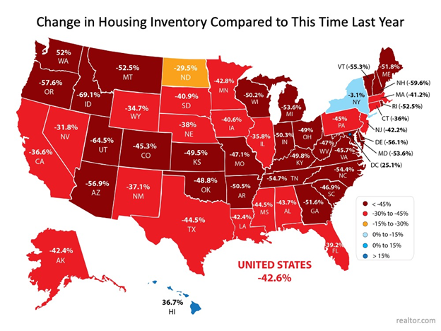 Property Management Blog